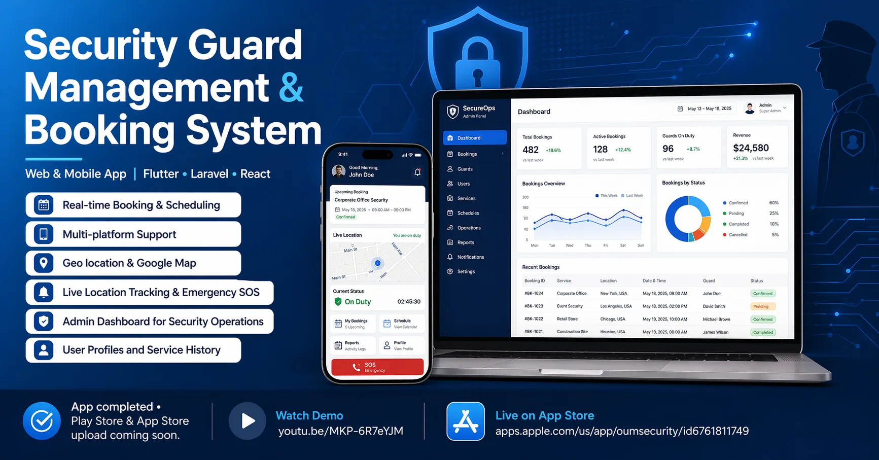 Security Guard Management & Booking System: A Smarter Way to Manage Security Services